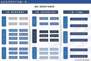 阿斯拉尼：这3分至关重要，因为我们希望进一步扩大领先优势